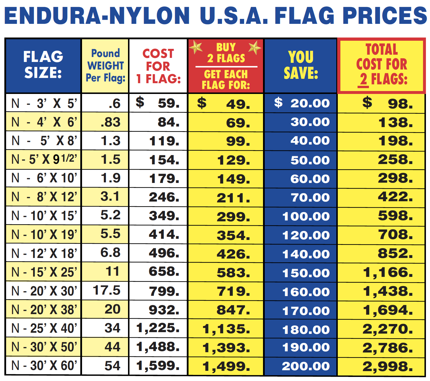endura-nylon price chart